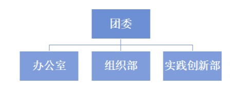 undefined undefined
