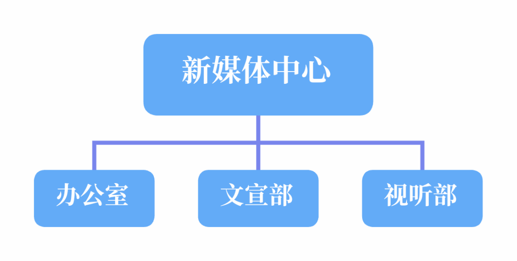 3FE1