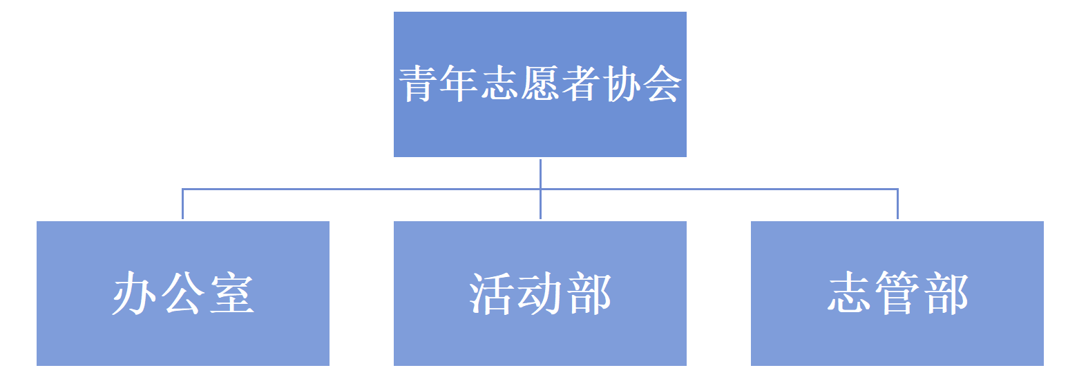 undefined undefined