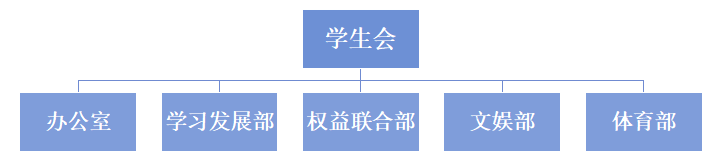 undefined undefined